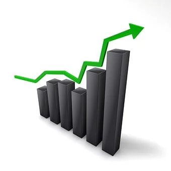 نمودار قیمت آلومینیوم به تومان